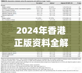 2024年香港正版资料全解析：深入解读往年11月19日_CXK1.40.31抗菌版