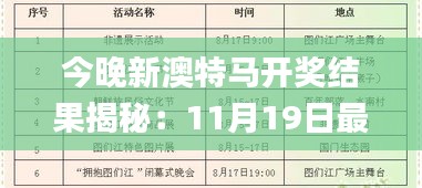 今晚新澳特马开奖结果揭秘：11月19日最新解析与答案_ZTR4.34.59外观版