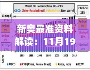 政策优势 第308页