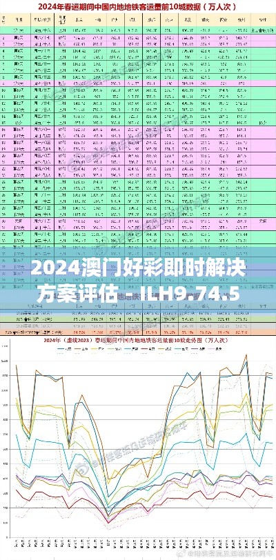 2024澳门好彩即时解决方案评估 - ILH9.74.51并行版（11月19日）