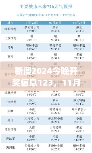 新澳2024今晚开奖信息123，11月19日权威解析_BKG9.36.89白银版