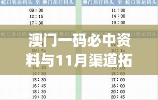 澳门一码必中资料与11月渠道拓展分析_SDJ8.42.77云技术版