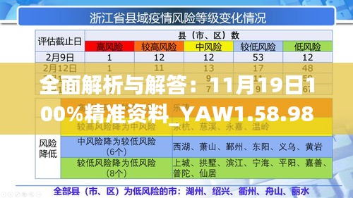 全面解析与解答：11月19日100%精准资料_YAW1.58.98优雅版