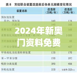 2024年新奥门资料免费下载及11月19日解析策略深度探讨_HIJ4.33.63云技术版