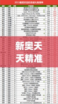 新奥天天精准数据汇总：11月19日创新计划解析方案_KMQ6.53.57超凡版