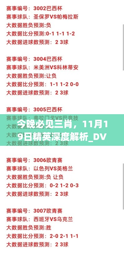 今晚必见三肖，11月19日精英深度解析_DVQ7.67.40梦想版