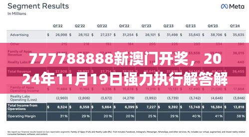 777788888新澳门开奖，2024年11月19日强力执行解答解释_RUL5.24.35复兴版