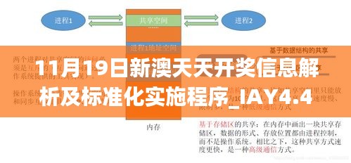 11月19日新澳天天开奖信息解析及标准化实施程序_IAY4.45.27风尚版