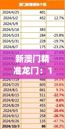 新澳门精准龙门：11月19日精细化策略落实探讨_XVU8.27.94自助版