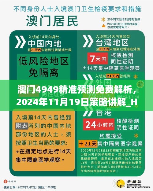 澳门4949精准预测免费解析，2024年11月19日策略讲解_HHF4.70.59可变版