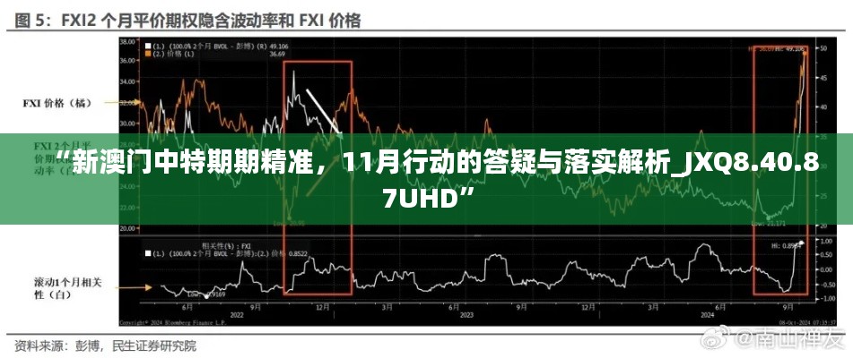 “新澳门中特期期精准，11月行动的答疑与落实解析_JXQ8.40.87UHD”