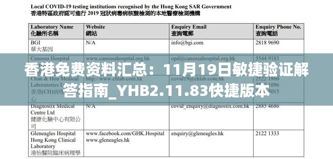 香港免费资料汇总：11月19日敏捷验证解答指南_YHB2.11.83快捷版本