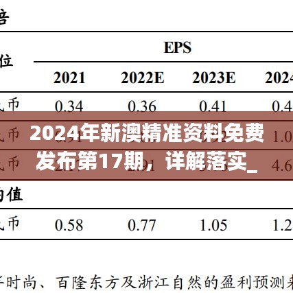 2024年新澳精准资料免费发布第17期，详解落实_BGC1.41.92毛坯版