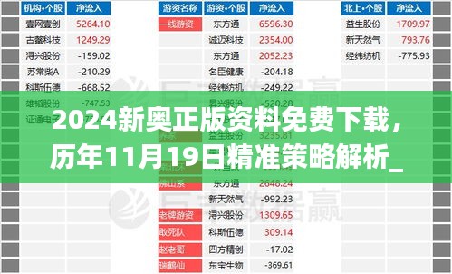 2024新奥正版资料免费下载，历年11月19日精准策略解析_HWI8.19.94调整版