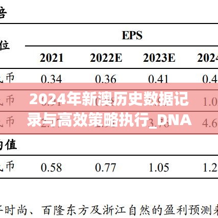 2024年新澳历史数据记录与高效策略执行_DNA5.80.56版本