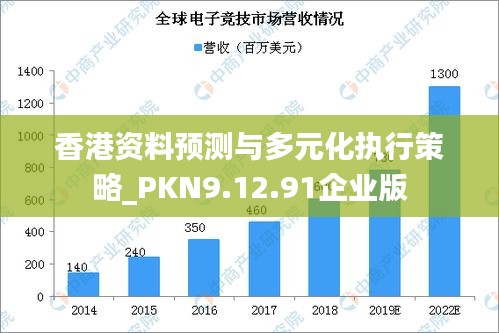 香港资料预测与多元化执行策略_PKN9.12.91企业版