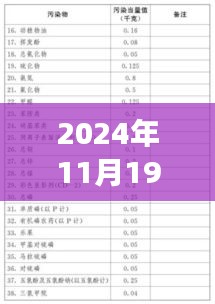 2024年个税新法解读，税悦轩知识盛宴带你探秘最新个人所得税法细则