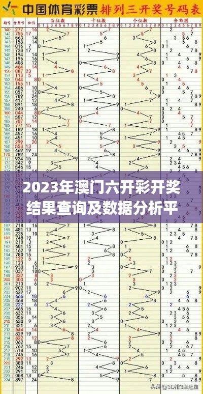 2023年澳门六开彩开奖结果查询及数据分析平台_QWL5.43.69同步版