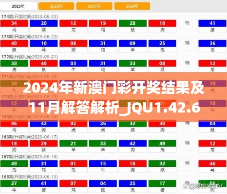 2024年新澳门彩开奖结果及11月解答解析_JQU1.42.67品味版