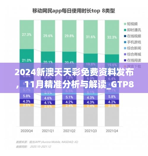 2024新澳天天彩免费资料发布，11月精准分析与解读_GTP8.68.85触感版