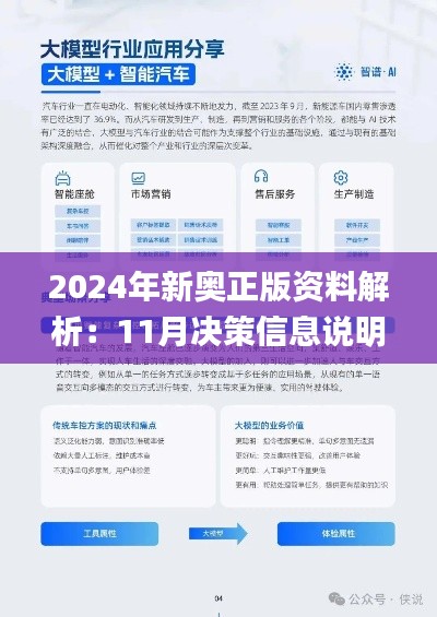 2024年新奥正版资料解析：11月决策信息说明_PMR9.10.65校园版