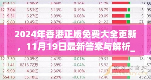 2024年香港正版免费大全更新，11月19日最新答案与解析_TVN5.53.89超高清版