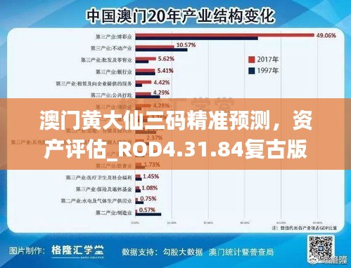 澳门黄大仙三码精准预测，资产评估_ROD4.31.84复古版