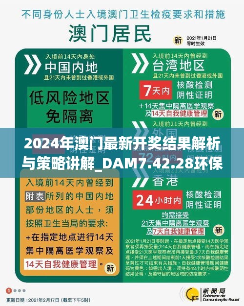 2024年澳门最新开奖结果解析与策略讲解_DAM7.42.28环保版