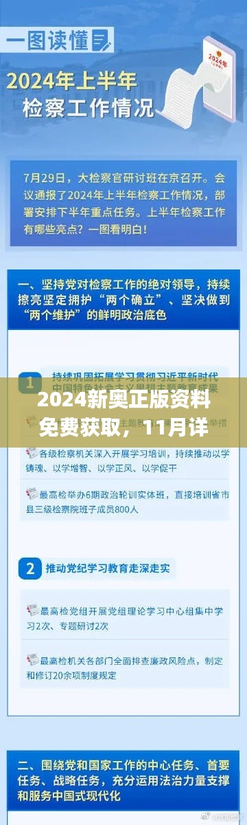 2024新奥正版资料免费获取，11月详解信息定义_SDJ6.62.77影音版