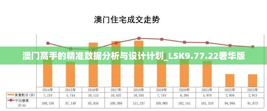 澳门高手的精准数据分析与设计计划_LSK9.77.22奢华版