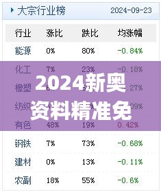 2024新奥资料精准免费获取109，2024年11月19日实践策略设计_ZDF9.23.68专业版