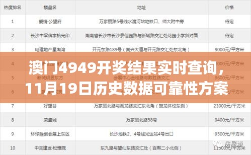 澳门4949开奖结果实时查询，11月19日历史数据可靠性方案_XNZ5.52.68智巧版