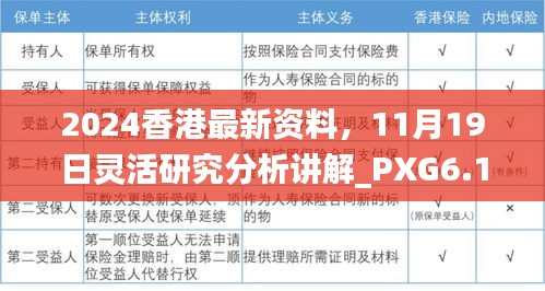 2024香港最新资料，11月19日灵活研究分析讲解_PXG6.11.59锐意版