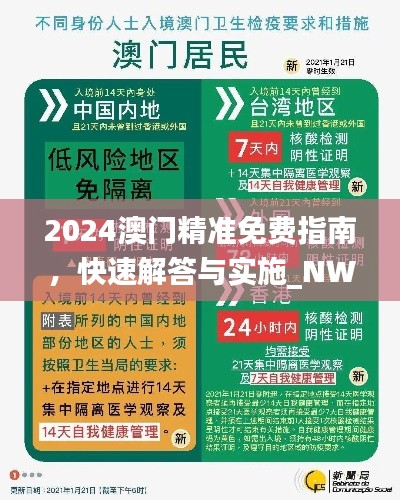 2024澳门精准免费指南，快速解答与实施_NWU2.55.75私人版