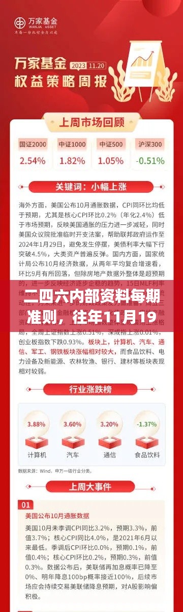 二四六内部资料每期准则，往年11月19日权威解答分析_RCV9.31.65理财版