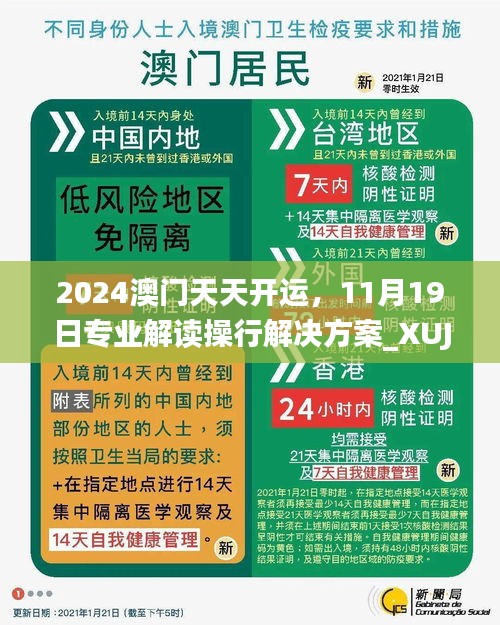 2024澳门天天开运，11月19日专业解读操行解决方案_XUJ5.58.81高效版