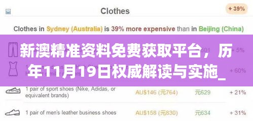 新澳精准资料免费获取平台，历年11月19日权威解读与实施_CET1.24.81快速版