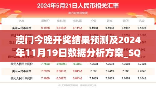 澳门今晚开奖结果预测及2024年11月19日数据分析方案_SQJ3.66.36珍藏版