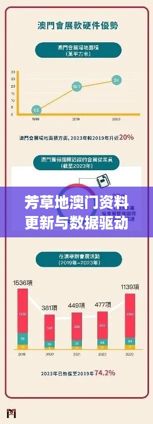 芳草地澳门资料更新与数据驱动策略研究_UEE6.53.98真元境