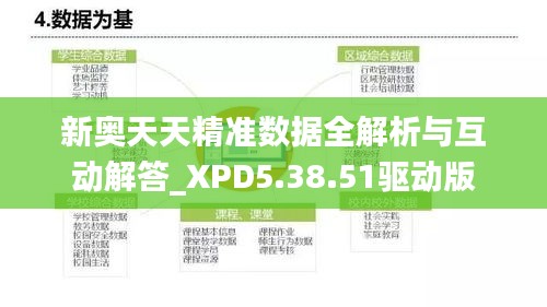 新奥天天精准数据全解析与互动解答_XPD5.38.51驱动版