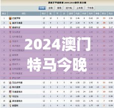 2024澳门特马今晚开奖138期分析及11月19日数据解读_PAD6.53.35时尚版