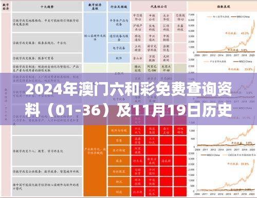 2024年澳门六和彩免费查询资料（01-36）及11月19日历史数据全面分析_URT4.47.21无障碍版本