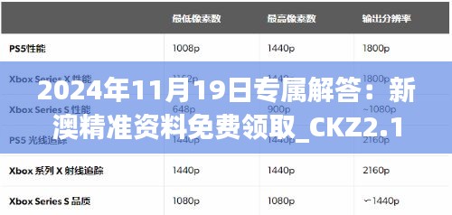 2024年11月19日专属解答：新澳精准资料免费领取_CKZ2.14.48神秘版