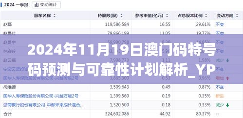 2024年11月19日澳门码特号码预测与可靠性计划解析_YPS8.76.87超高清版