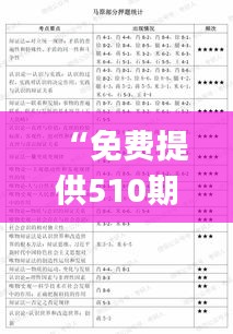 “免费提供510期新澳精准资料，往年11月19日解析与落实_NIP5.49.70连续版”