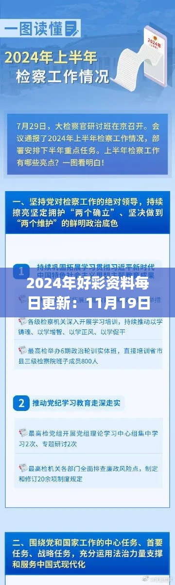 2024年好彩资料每日更新：11月19日实践探索与解答路径_UVI6.75.26声学版