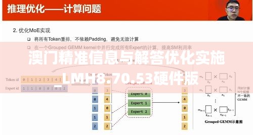 澳门精准信息与解答优化实施_LMH8.70.53硬件版