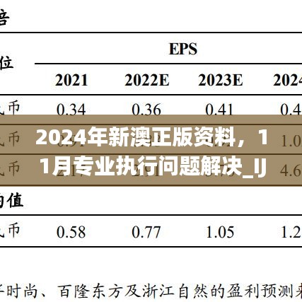 2024年新澳正版资料，11月专业执行问题解决_IJY7.44.86高清版