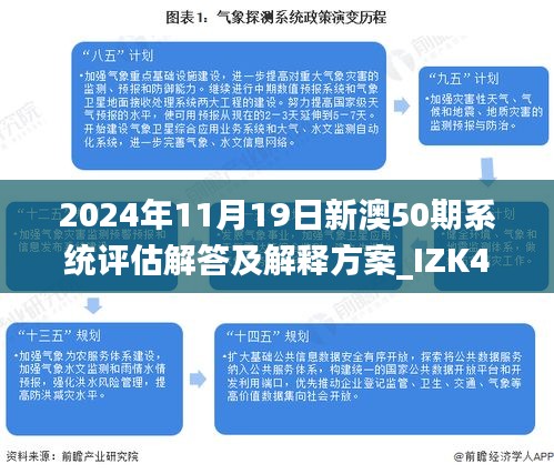 2024年11月19日新澳50期系统评估解答及解释方案_IZK4.11.49更新版