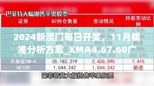 2024新澳门每日开奖，11月精准分析方案_XMA4.67.60广播版